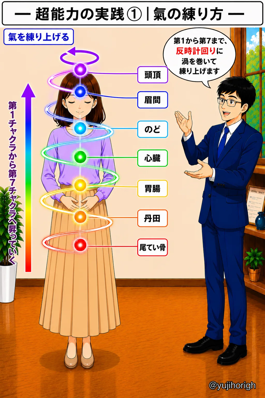 氣を練り上げる