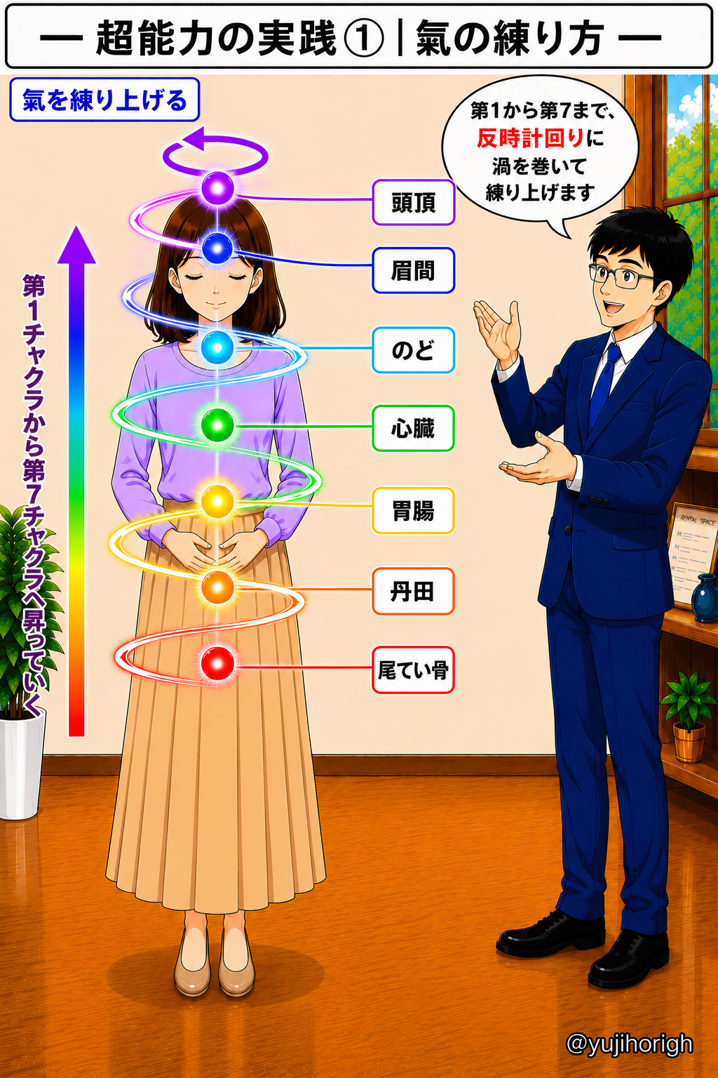 氣を練り上げる